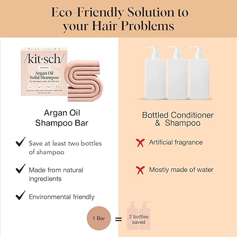 Kitsch Argan Oil Shampoo Bar - Repairing Solid Hair Shampoo for Women and Men