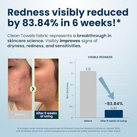 Clean Skin Club Clean Towels™, 100% USDA Biobased Dermatologist Approved Face Towel