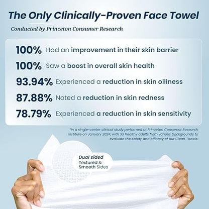 Clean Skin Club Clean Towels XL™