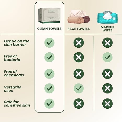 Clean Skin Club Bamboo Viscose Clean Towels XL™