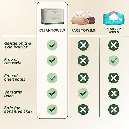 Clean Skin Club Bamboo Viscose Clean Towels XL™